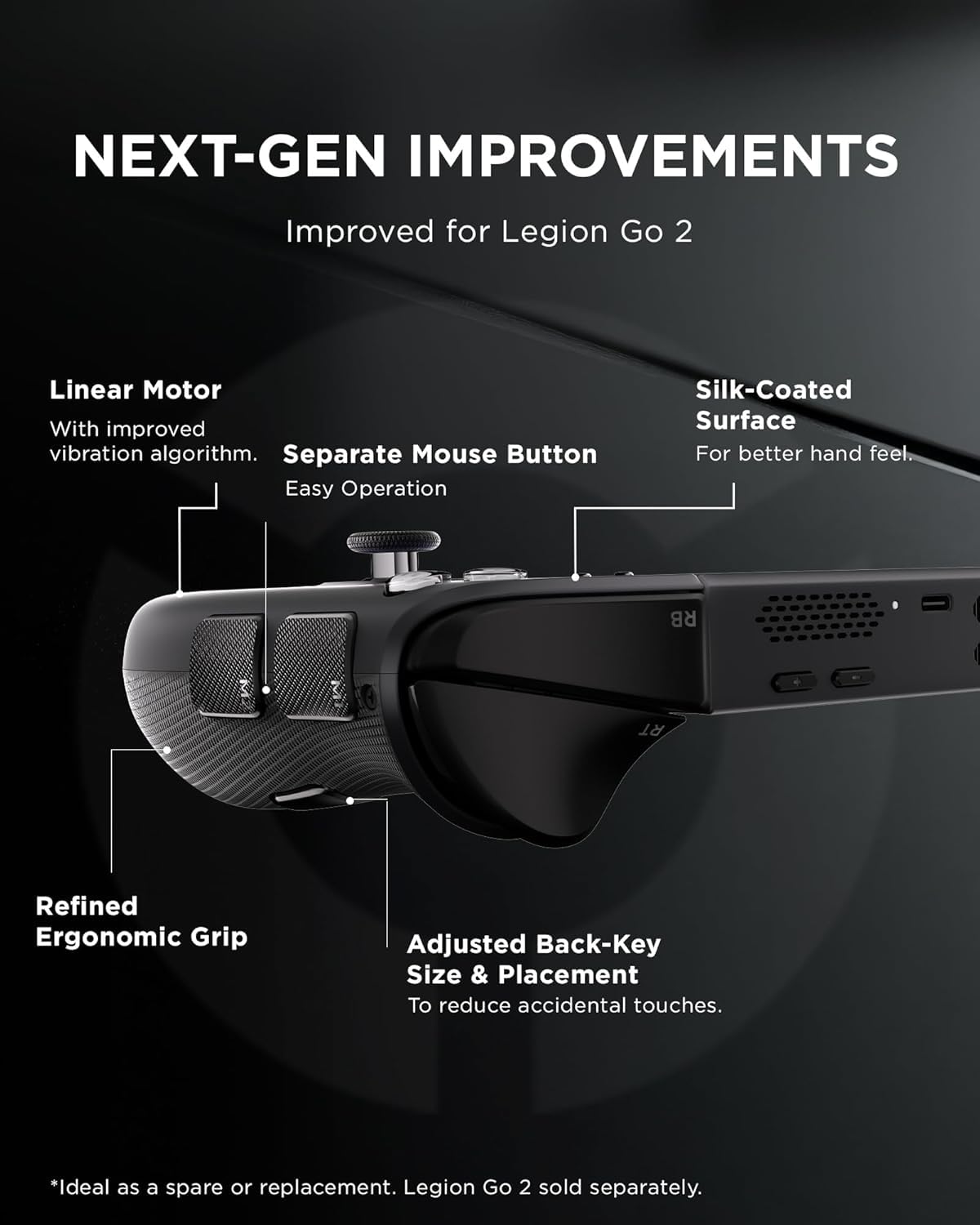 Lenovo Legion Go 2 Controller Right (GXH1T52710)