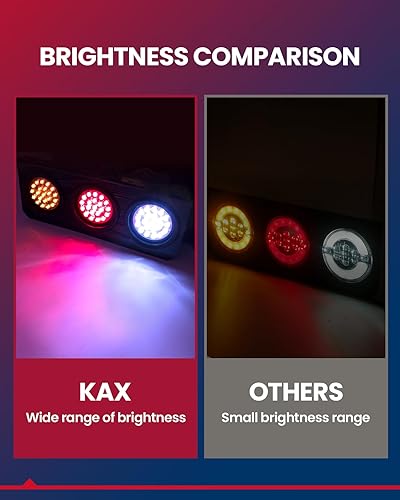 Miniatura 3 de KAX Luces estroboscópicas de emergencia 2 en 1 para salpicadero, luces interiores para parabrisas, luces intermitentes de seguridad con ventosas