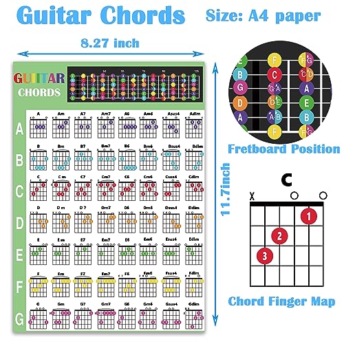 Image of Guitar Fretboard Stickers, with Guitar Chord Chart,Color Coded Note Decals Guitar Tools for Learner Practice Fit 6 Strings Guitar (2*Stickers+1*Chords Map+6*Picks)