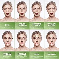 Vista 4 de AECW Juego de rodillo de jade natural 3 en 1 y Gua Sha para cara y ojos, rodillo de masaje de enfriamiento facial