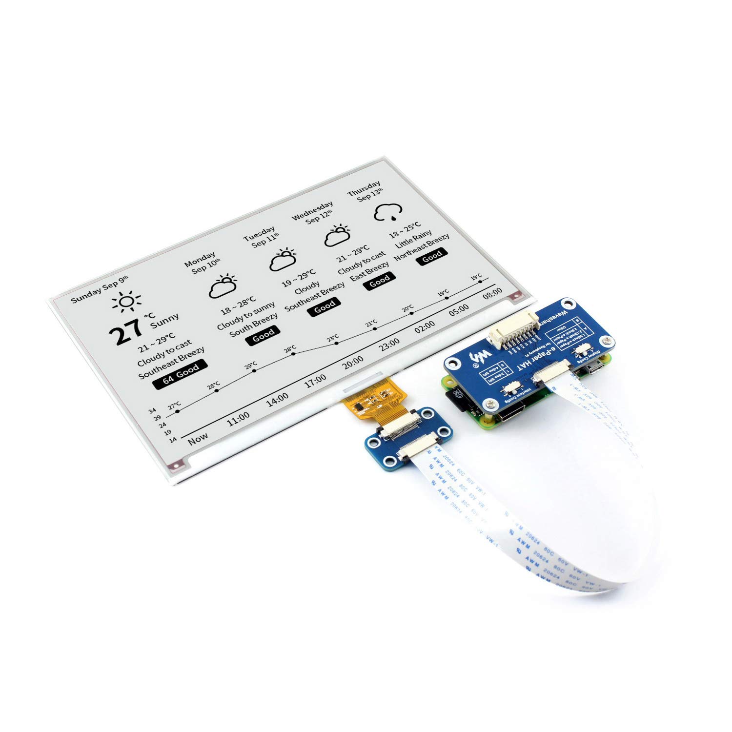 Amazon.co.jp: 7.5インチ 800X480 電子ペーパー モジュール E-paper