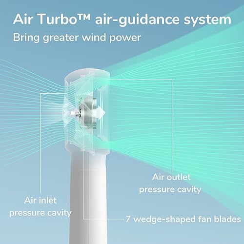 Vista 3 de JISULIFE Ventilador turbo portátil de mano [tiempo máximo de enfriamiento de 16 horas], 4000 mAh USB recargable personal con pilas, ventilador
