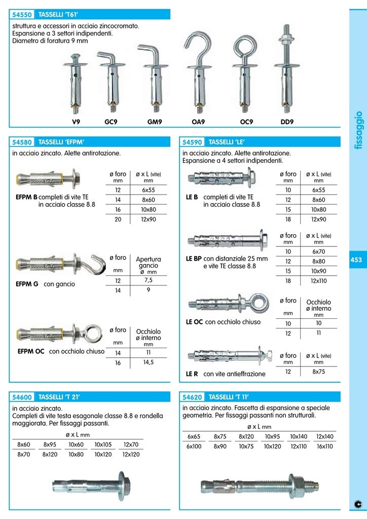 25PZ ELEMATIC TASSELLO LE/R 8 CON VITE ANTIFURTO