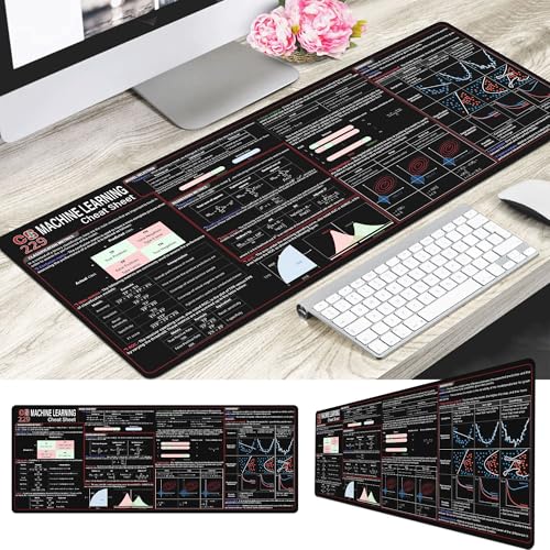 Image of CS229 Machine Cheat Sheet Mouse Mat KMH Mouse Pad Data Scientists Engineers Large Desk Mat, CS229 Quick Reference Mousepad Essential Computer Accessories for Study, Work, and Reference Purposes