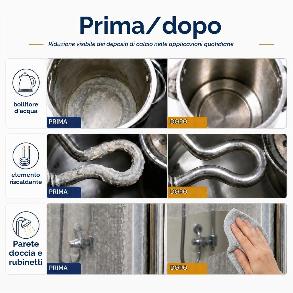 Swiss Aqua Technologies | Addolcitore d'acqua Anticalcare Innovativo IPS Kalyxx RedLine G 3/4" Femmina IPSKXRG34 | Riduzione Calcarea | Installazione Facile | Senza Manutenzione | Tecnologia TGP