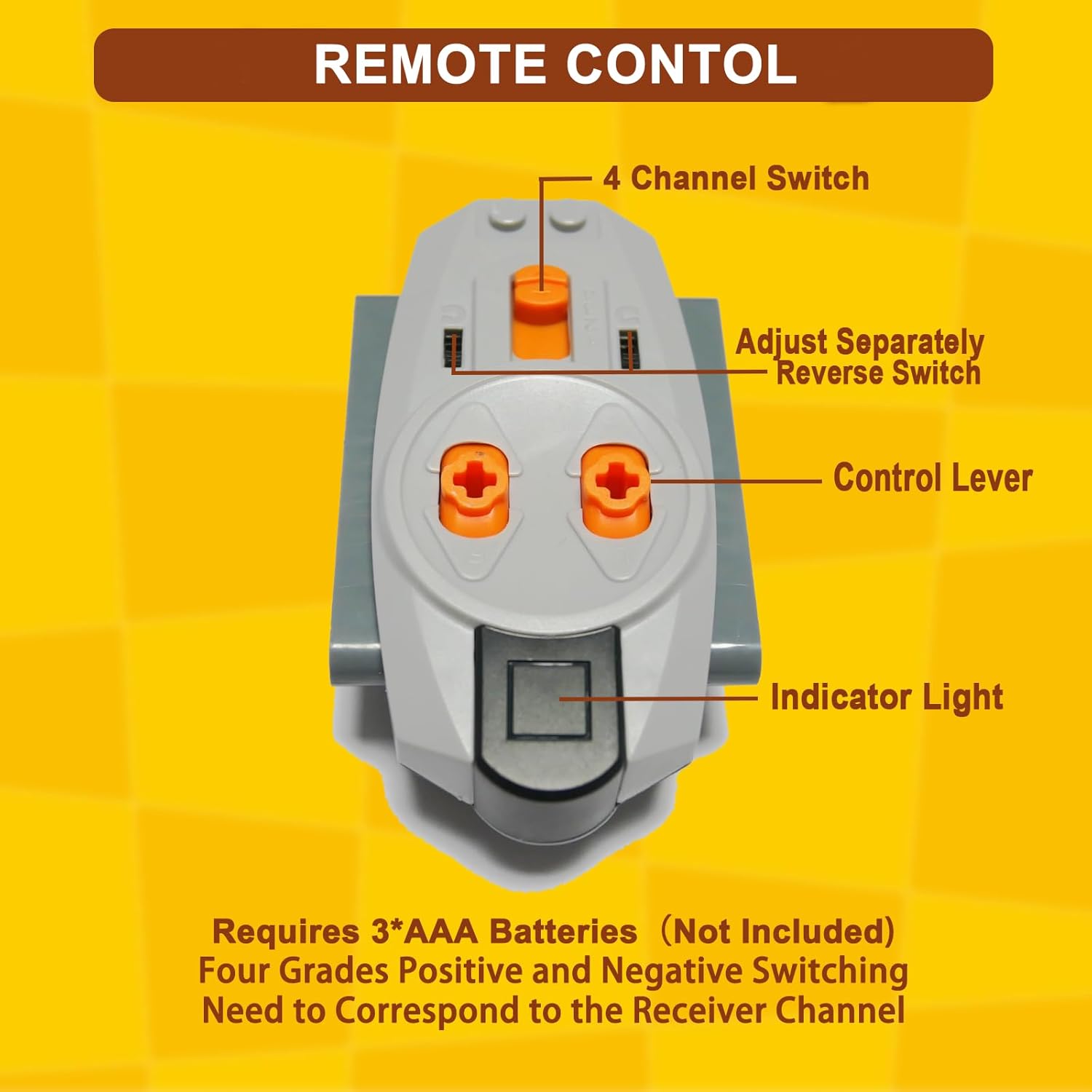Detailed view of the remote control, showing the 4-channel switch, adjust/reverse switch, control levers, and indicator light. Requires 3 AAA batteries.