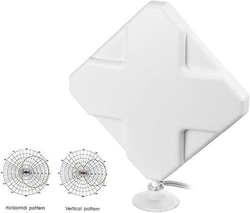 Miniatura 3 de Bingfu Antena 4G LTE de alta ganancia 35dBi Panel MIMO SMA Male TS9 Antena compatible con 4G LTE Wireless CPE Router Mobile Hotspot MiFi Módem