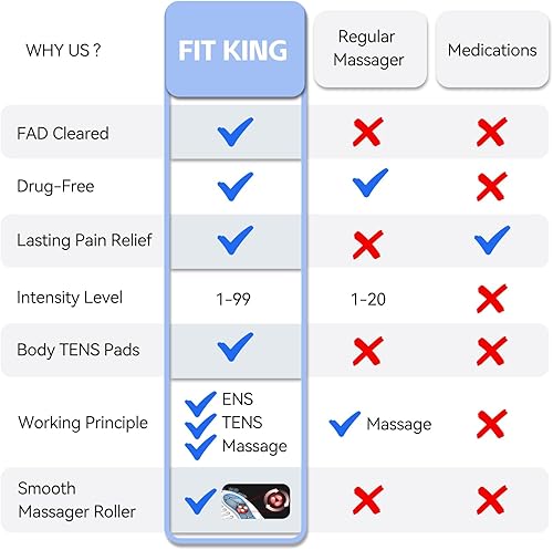 Miniatura 4 de FIT KING Alivio del dolor de neuropatía para masajeador de pies, masajeador de pies EMS para neuropatía con almohadillas TENS, estimulador de