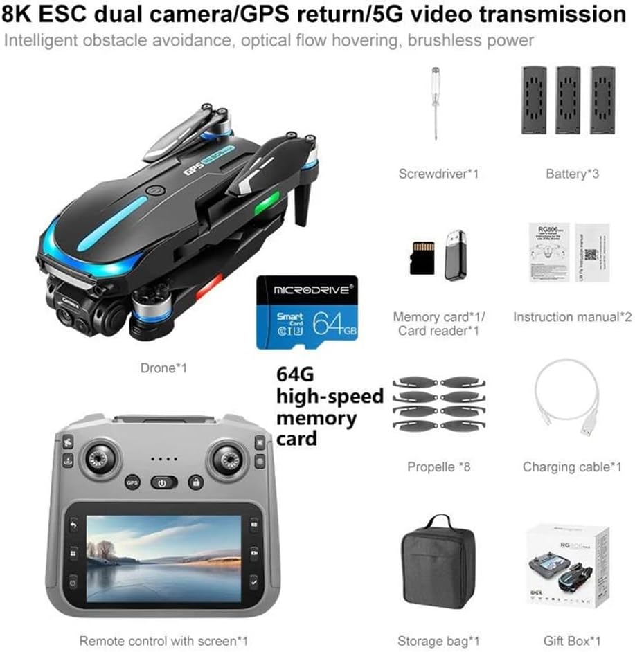 Diagram of the FINOTI RG806 MAX remote control with labels for each button and joystick function.