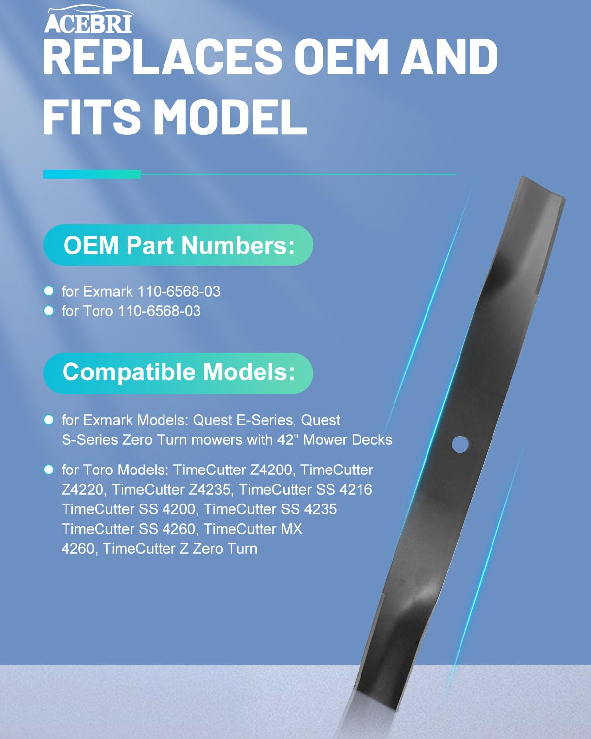 Amazon.com : ACEBRI Timecutter 42 '' Mower Blades Fit for Exmark