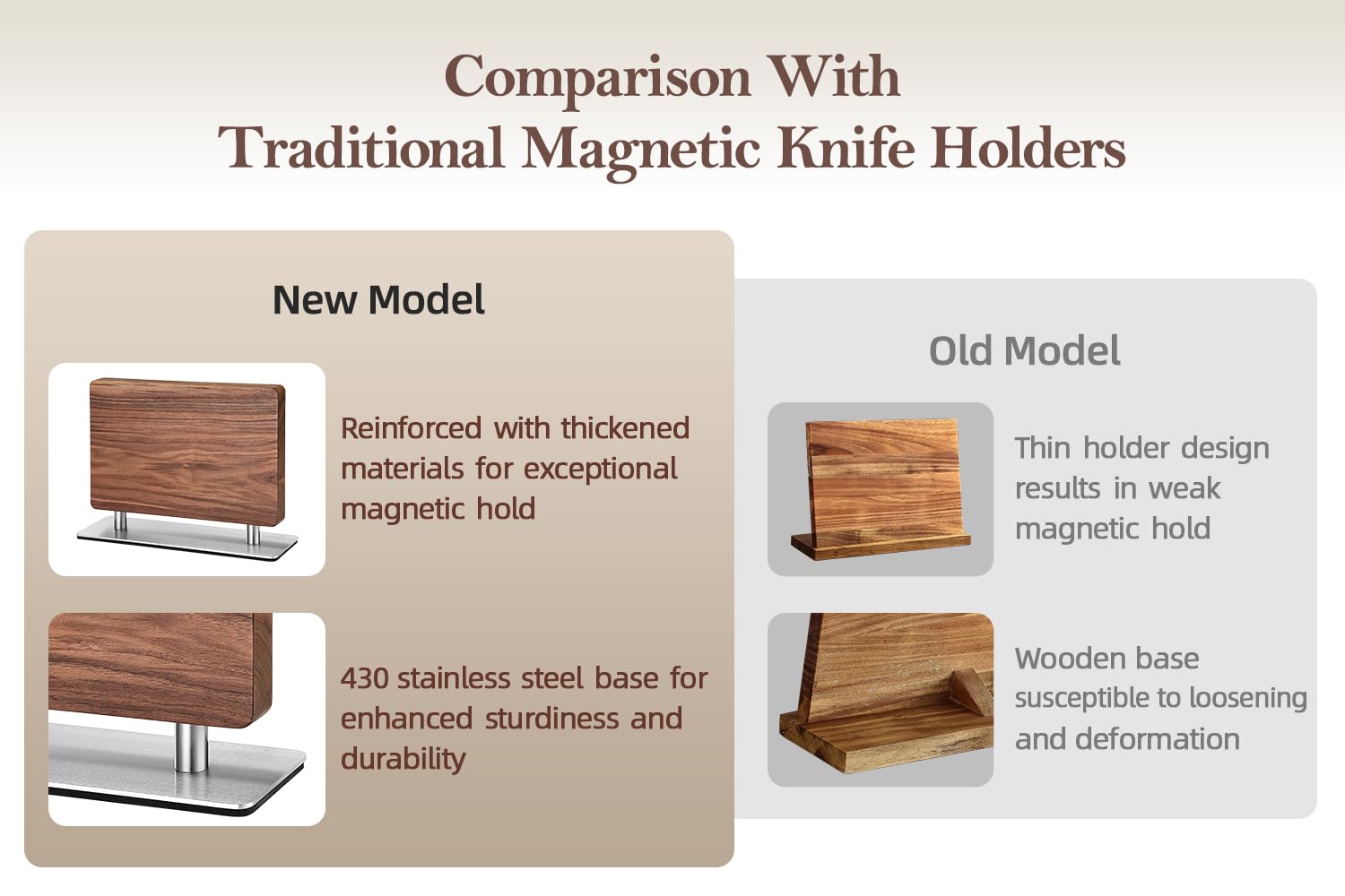 XINZUO Madera de Nogal Bloque Cuchillos Magnético -Soporte Magnético Doble Cara Iman Extra Fuerte-Base Antideslizante-Ahorro de Espacio-Porta Cuchillos Magnético-Fácil de Limpiar-con Caja de Regalo