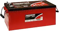 Bateria Solar 12V 185Ah Centrium Energy Df-3000 Freedom