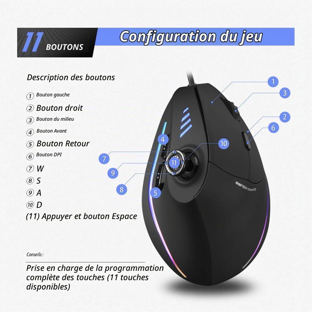 Souris Ergonomique Filaire Verticale Gamer - 10000 DPI Capteur PAW3325, Souris avec Fil Joystick 5 Directions, Mouse 11 Touches Programmables, Anti-Tunnel Carpien pour Jeu FPS/MOBA/MMO/PC/Bureau