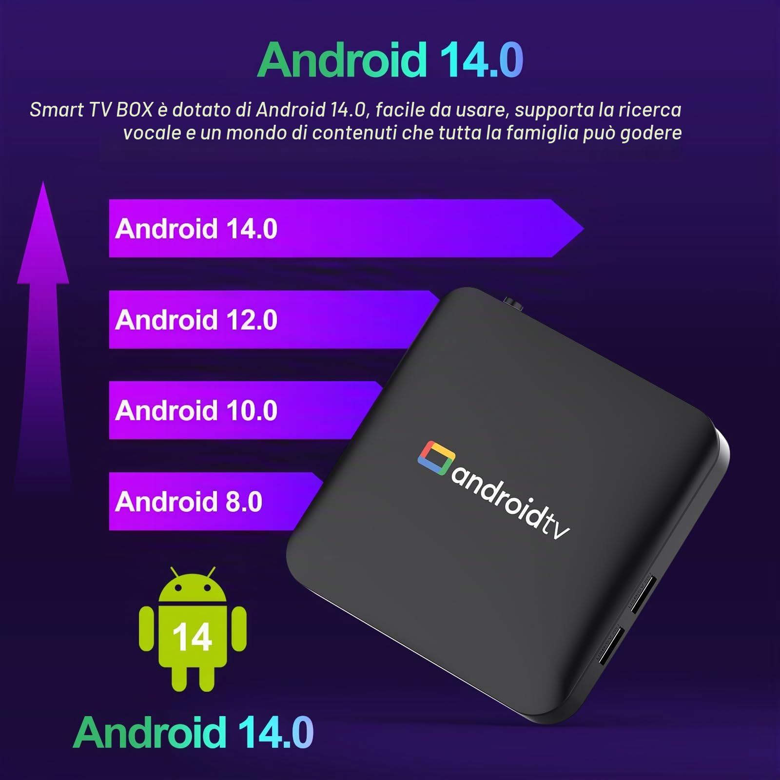 Android 14.0 TV Box 64bit 2GB RAM 16GB ROM Amlogic S905L3 100M Ethernet WiFi6 Dual-WiFi 2.4G/5G 4K BT5.x USB TV Box
