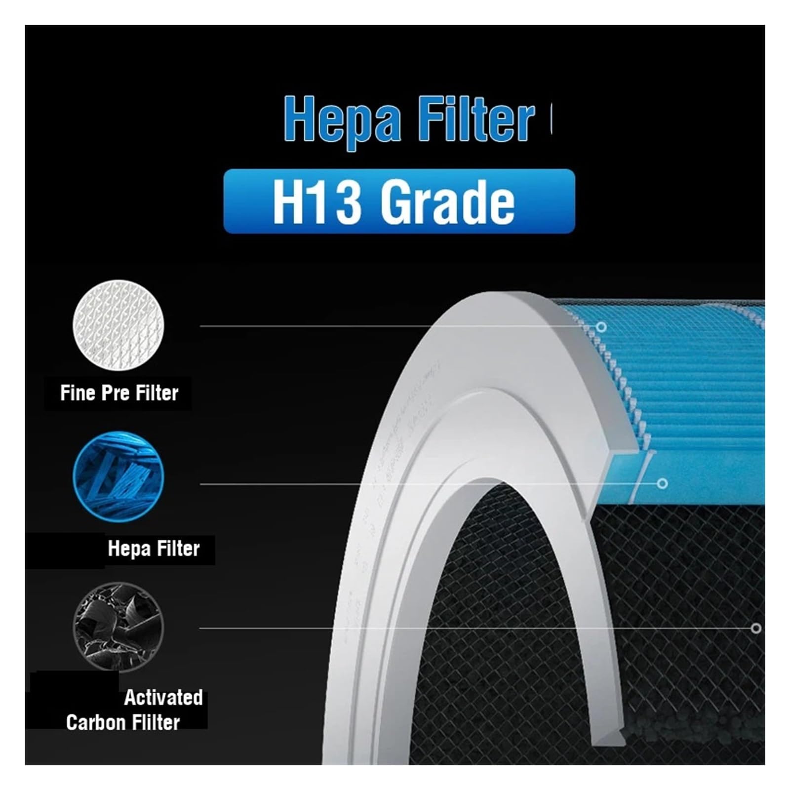 HIZON Filtro purificador de Aire, Compatible con Xiaomi, ProH | Filtración eficiente, purificando el aire.(Green (Pro H))