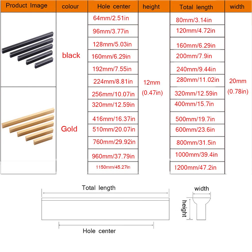 Solidne uchwyty meblowe ze stopu aluminium, styl nordycki, uchwyty do szafy, do szafek kuchennych, komod, łazienki, 1 szt. w zestawie (1150 mm, czarne)