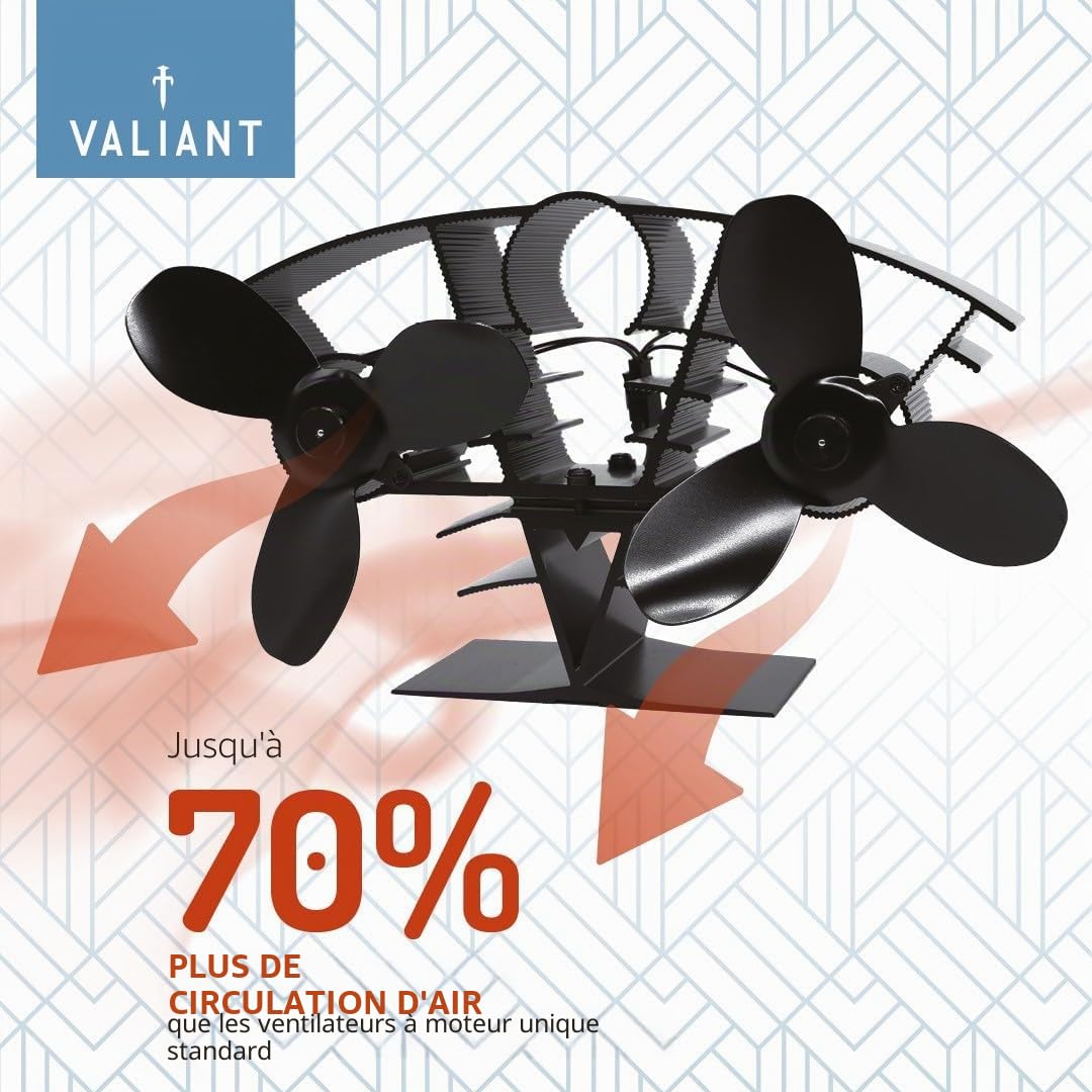 Valiant Whirlwind Ventilateur de poêle – Ventilateur de brûleur à bûches à Circulation d'air Chaud, Noir