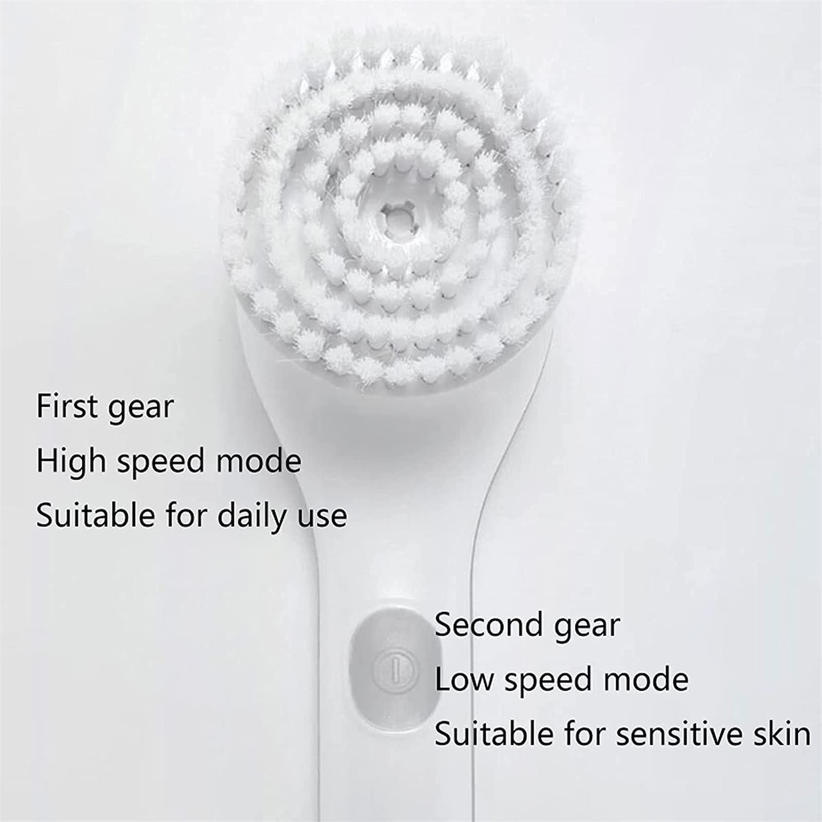 GeRRiT Spazzola for la schiena elettrica rotante ricaricabile con manico lungo, prodotti esfolianti Scrubber for la schiena Scrub for il corpo da bagno for doccia Spazzola for il viso Pulizia profonda