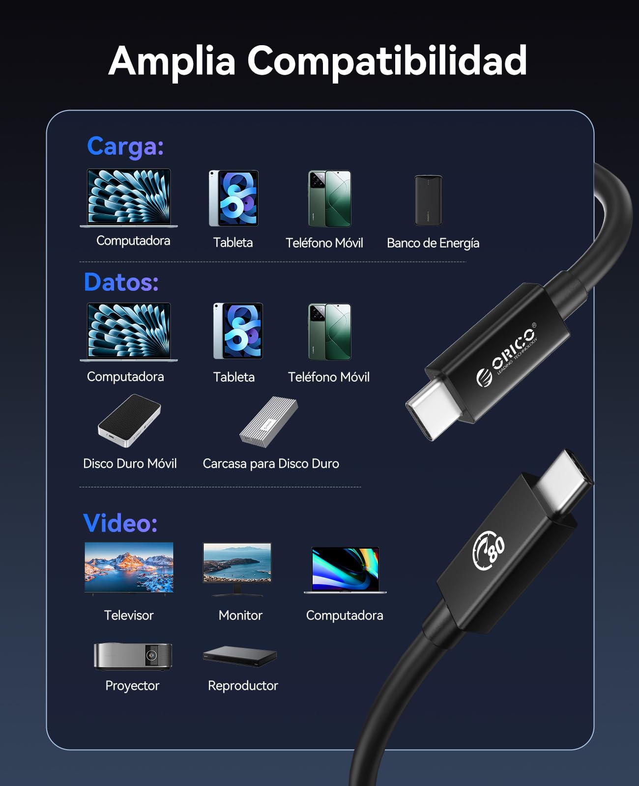 ORICO Cable Thunderbolt 5, 80Gbps Cable USB-C a USB-C, 240W de Potencia, hasta 120Gbps de ancho de banda, pantalla 8K, compatible con Thunderbolt 5/4/3, iPhone 16, MacBook