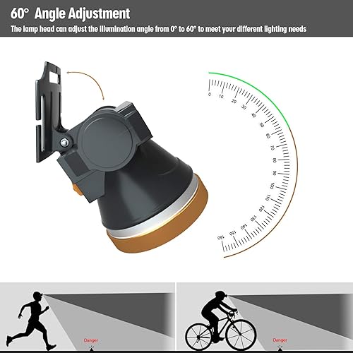 Miniatura 6 de ODEAR - Linterna de cabeza LED súper brillante linterna impermeable con batería integrada para acampar al aire libre pesca senderismo correr paseo