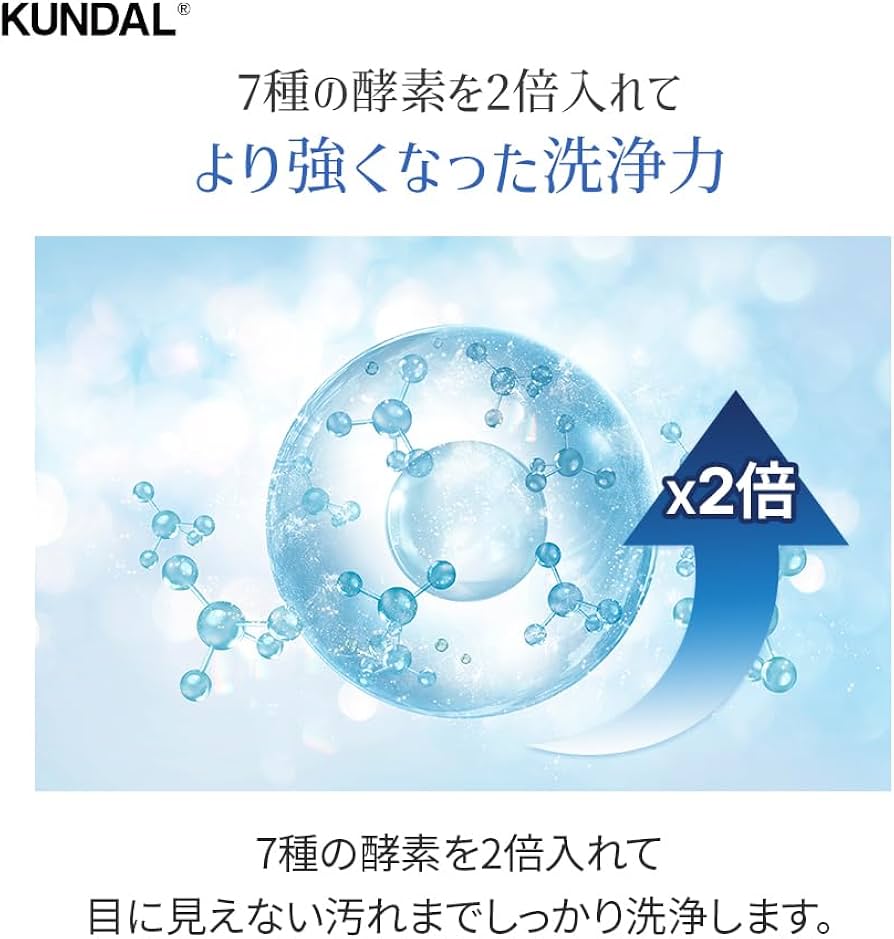 Amazon | [KUNDAL公式] シグネチャーパフューム超高濃縮部屋干し用洗濯洗剤 1180ml #ガーデンブロッサム Signature  Perfume Indoor Dry Detergent 1180ml #Garden Blossom | KUNDAL | 液体洗剤