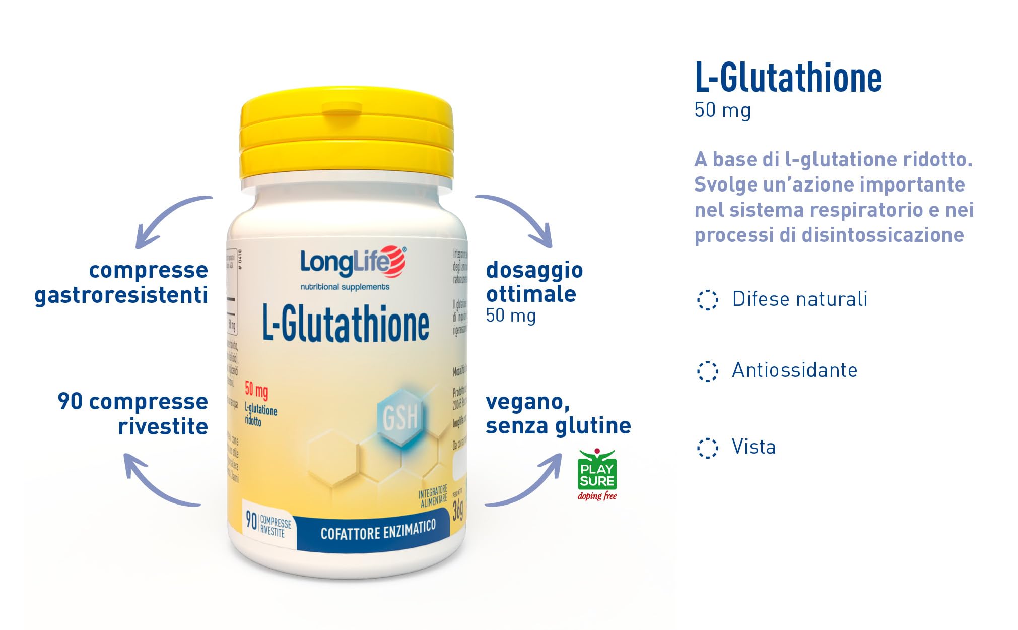 glutathione interactions with vitamins A Literature Review of Glutathione Therapy in Ameliorating Hepatic  Dysfunction in Non-Alcoholic Fatty Liver Disease