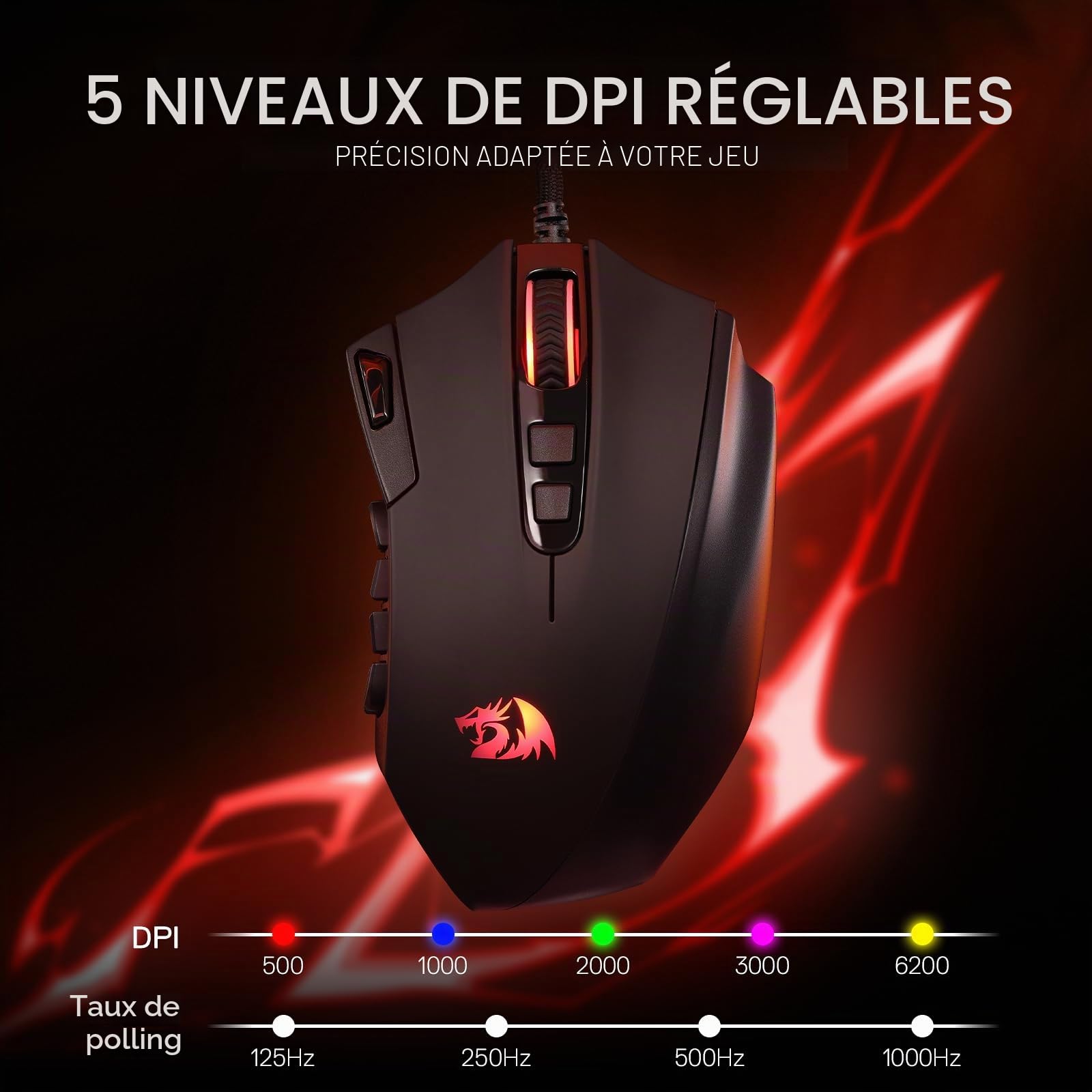 Redragon M921 Souris MMO Filaire RVB 12400 DPI 18 Boutons
