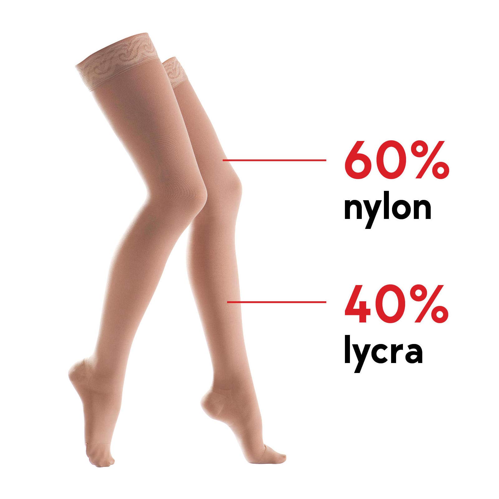23-32 mmHg Medias de compresión médica de clase 2 con rayas de encaje, venas varicosas, a menudo hinchazón en las piernas, dolor en las pantorrillas y los pies (