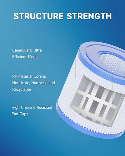 Miniatura 6 de AQUALTRA Filtro de piscina compatible con filtros de piscina tipo D, P57100102, P57000104, 3 34 pulgadas x 4 14 pulgadas, paquete de 6