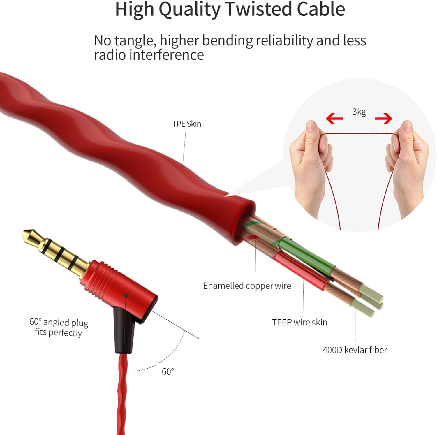 Image of a person wearing SoundMAGIC E80C earbuds, highlighting the in-line remote with volume and playback controls.