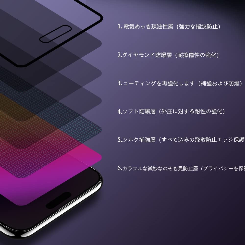 Amazon | 【虹色覗き見防止】iPhone 16 / 15 / 14 Pro専用ガラス