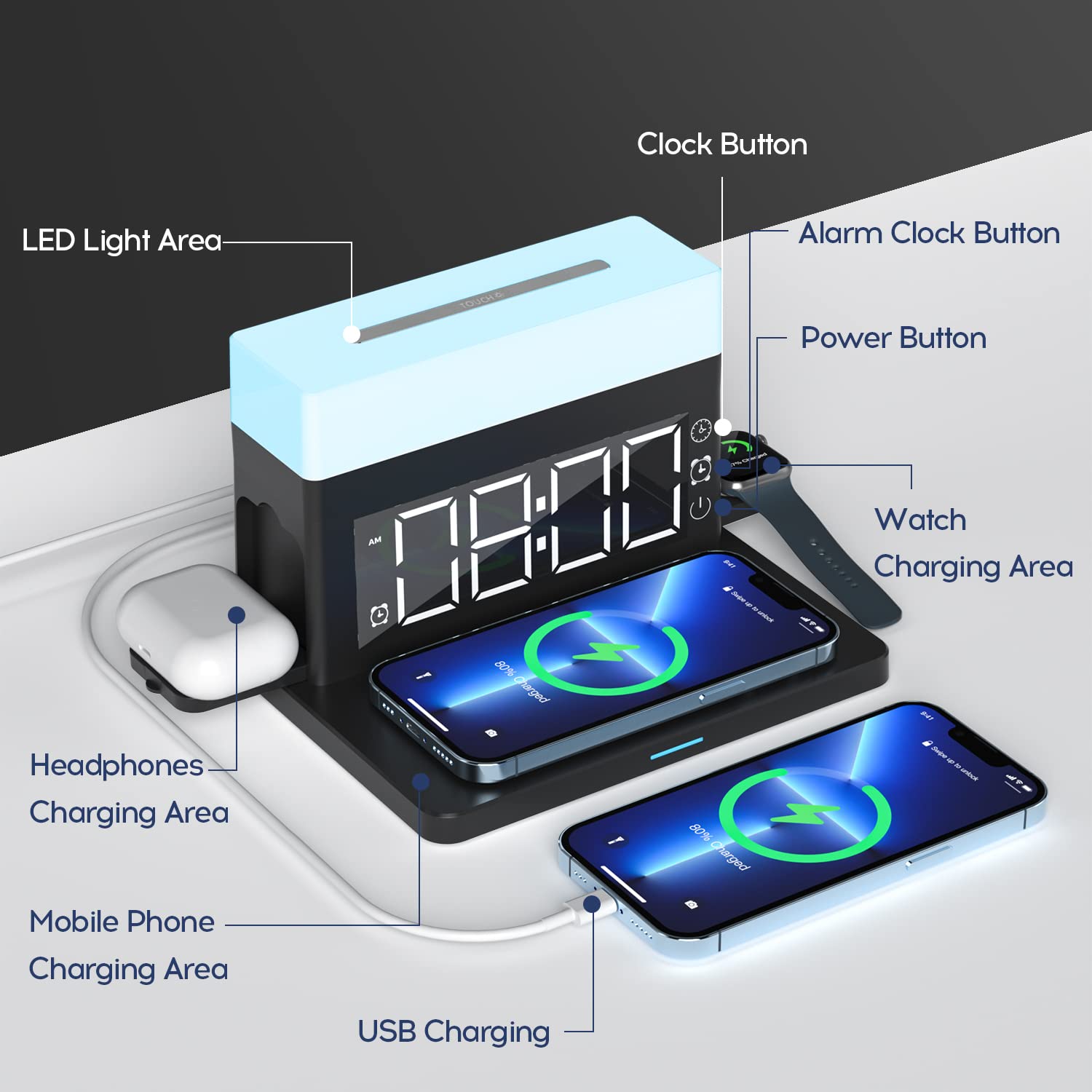 Chargeur sans fil, station de charge sans fil 6 en 1 avec réveil numérique et veilleuse, chargeur rapide 15 W compatible avec iPhone 14/13/12/11/XS, Samsung Galaxy AirPods et Apple Watch
