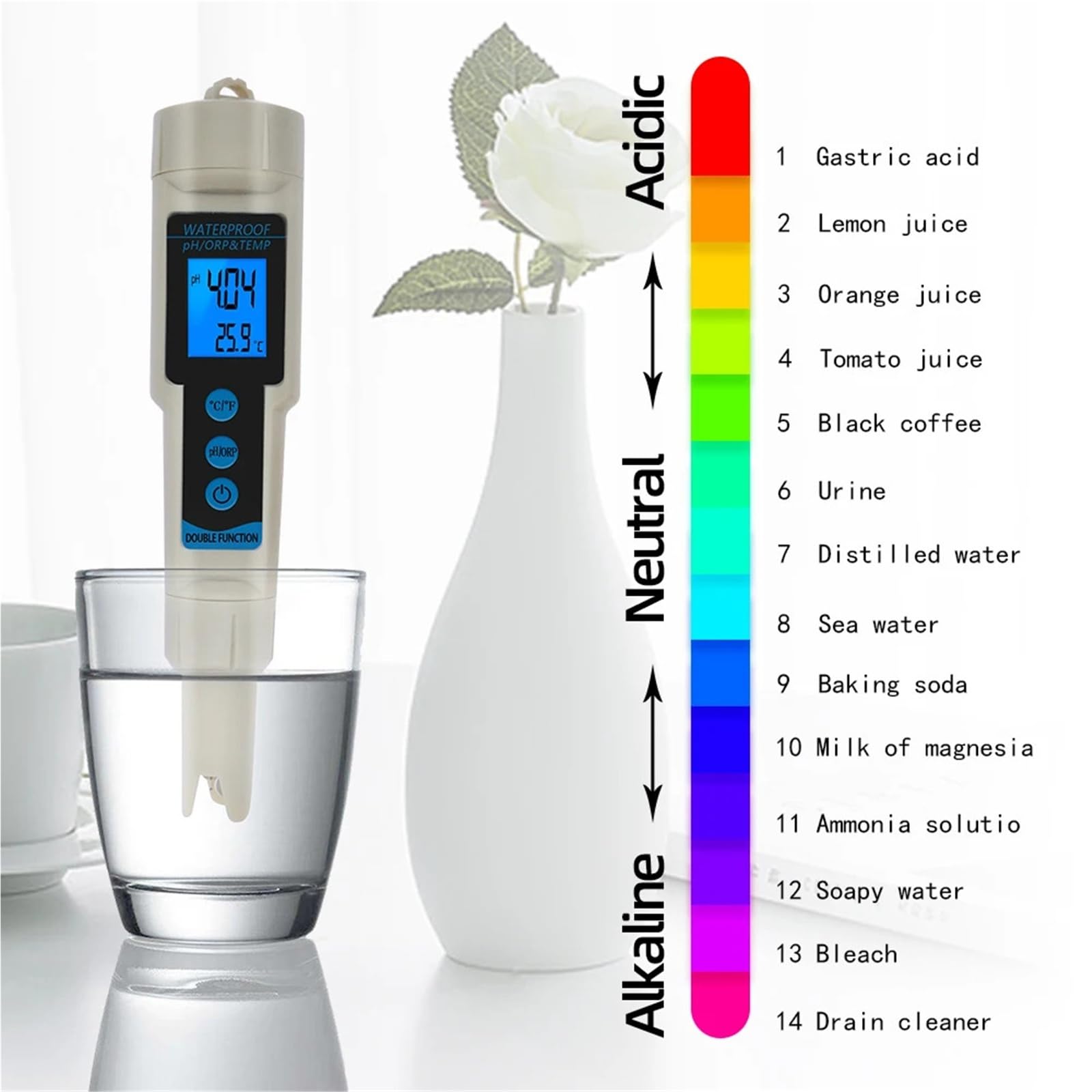 Testeur de pH/ORP 3 en 1 avec rétroéclairage, multiparamètres, numérique, moniteur qualité l'eau (40% réduction), Moniteur technique