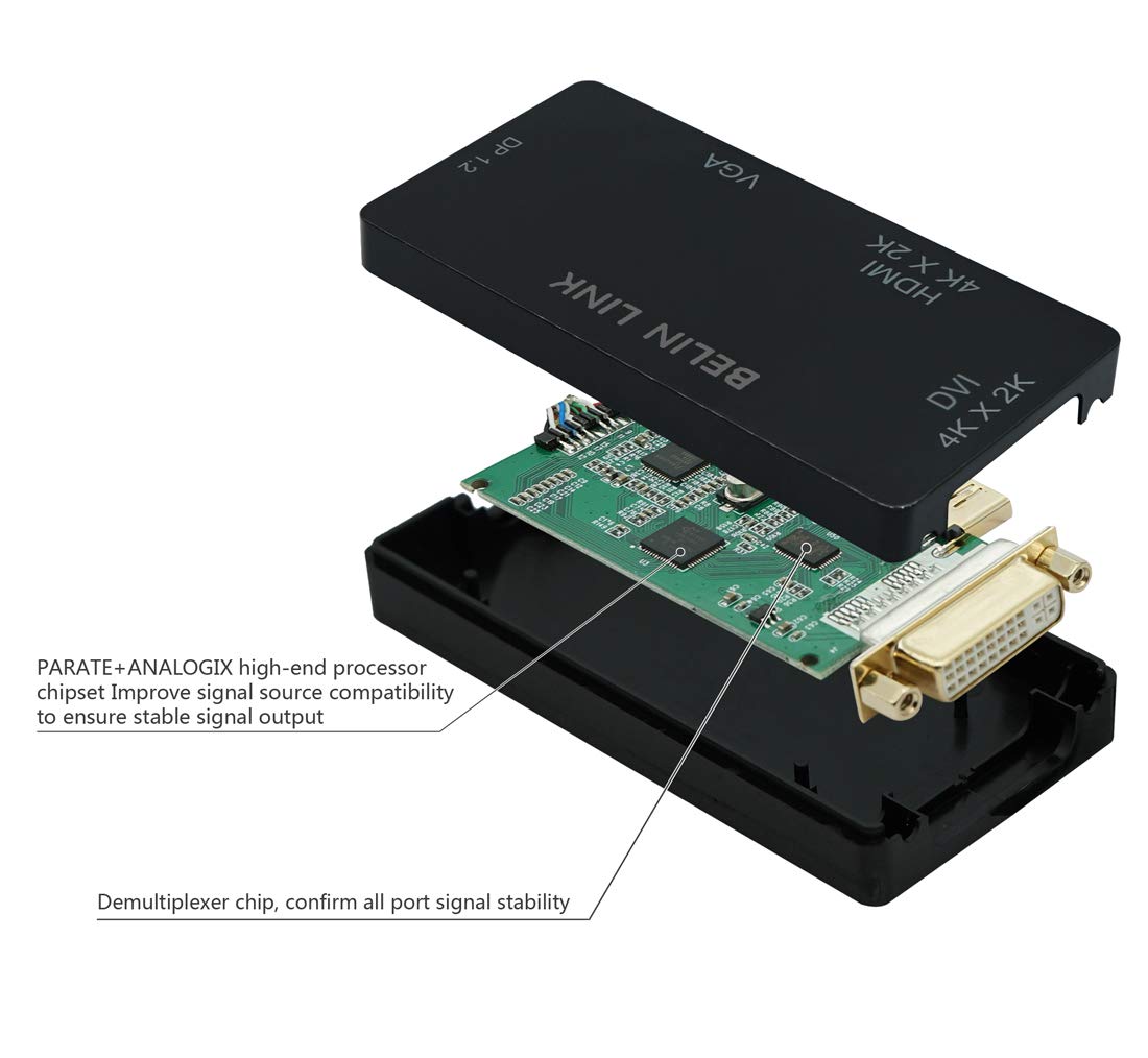 Adaptador DP a HDMI VGA DVI DisplayPort a HDMI Dos 4 K Adaptador 3 en 1 Display Port a HDMI VGA DVI Convertidor Macho a Hembra Chapado en Oro (Rectangular)