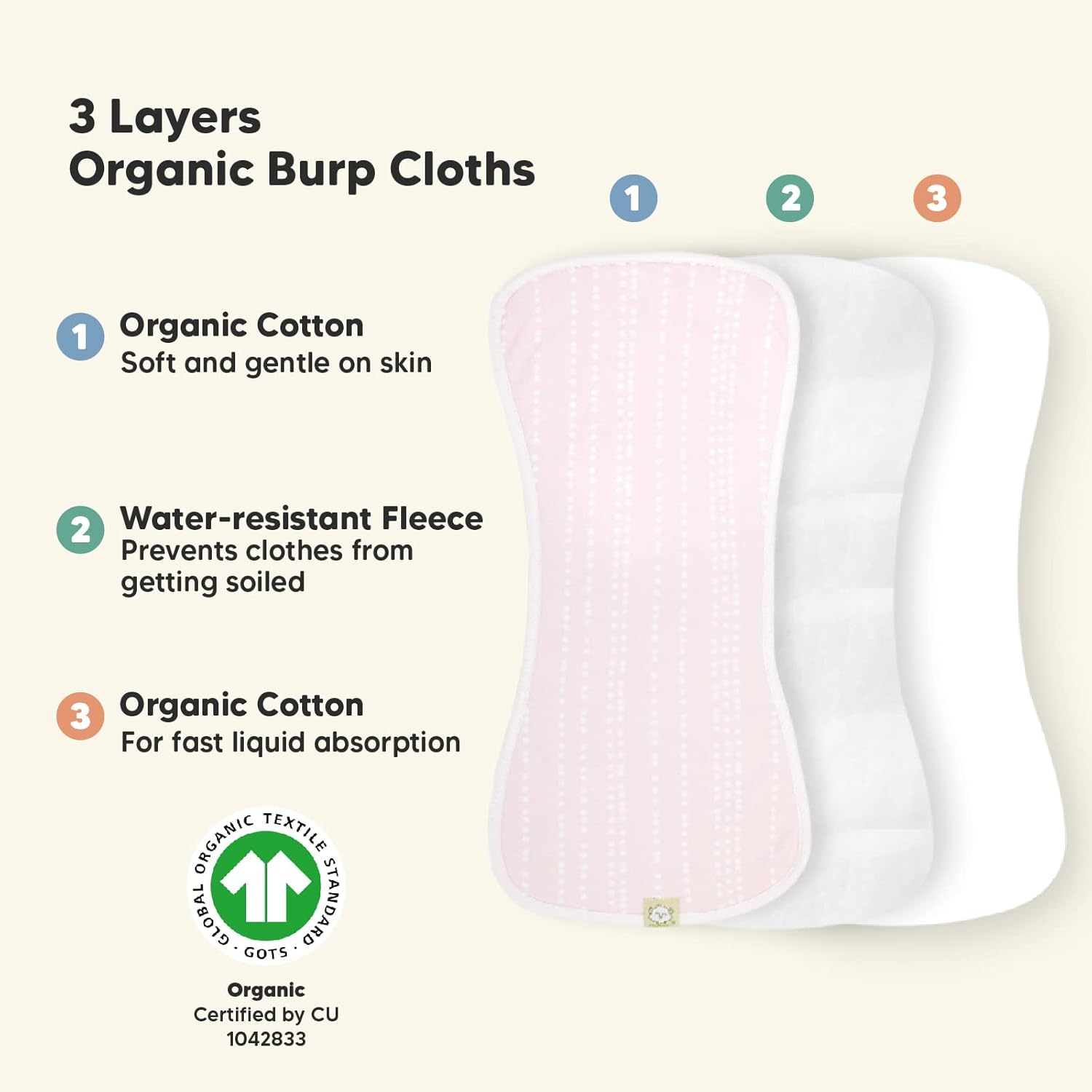 KeaBabies Baby Swaddle Sleep Sacks with Zipper and 5-Pack Burp Cloths for Baby Boys and Girls - 3-Pack Newborn Swaddle Sack, Ultra Absorbent Burping Cloth