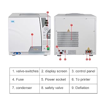 18L Medical Sterilizer Automated Class B Pre-Vacuum Autoclave with Printer & Fast Drying Function