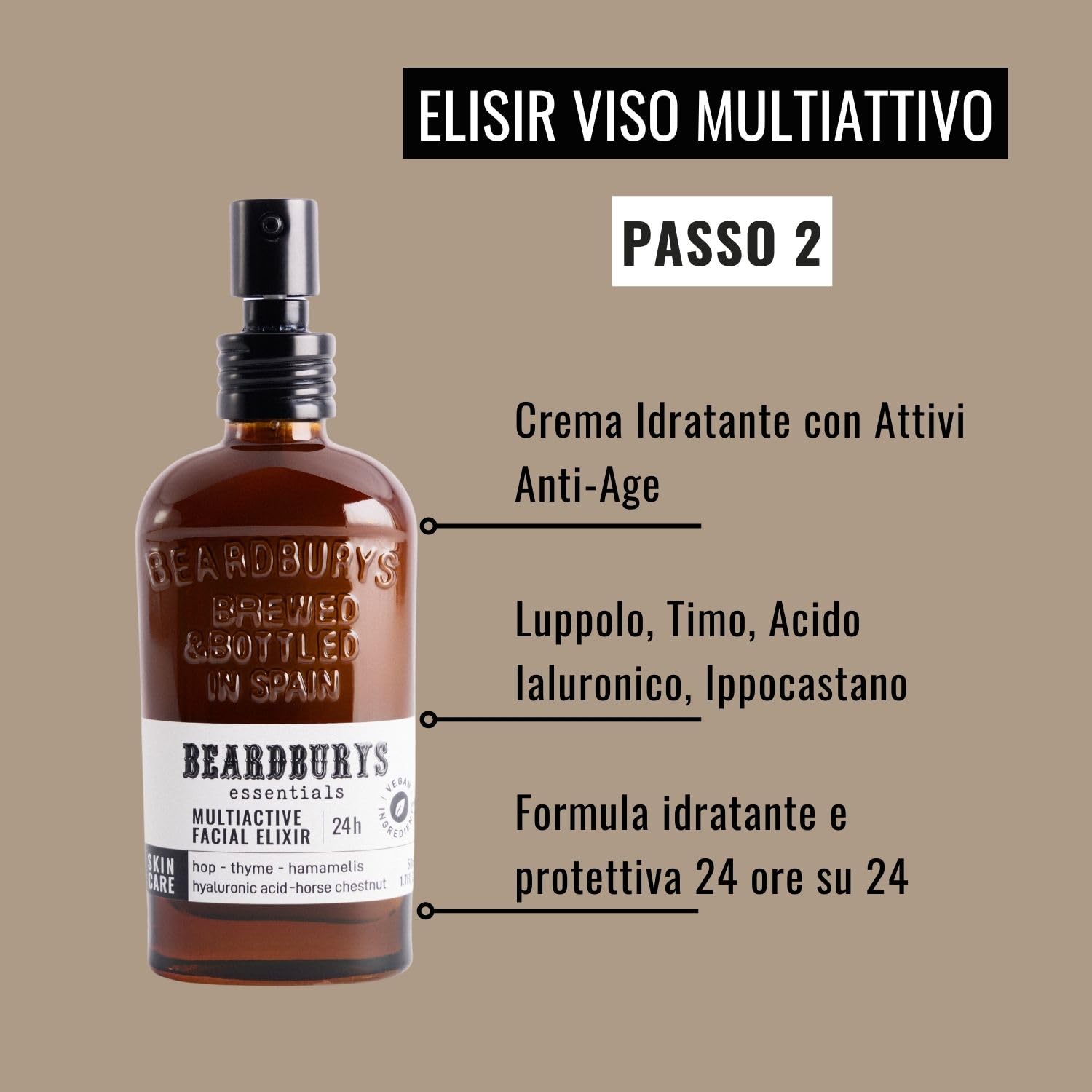 Beardburys Essentials Skincare | Pacchetto di routine facciale per uomini. Kit crema idratante + nebbia facciale + dopo barba da barba. Cosmetici con acido ialuronico e luppolo. Skincare Face Man