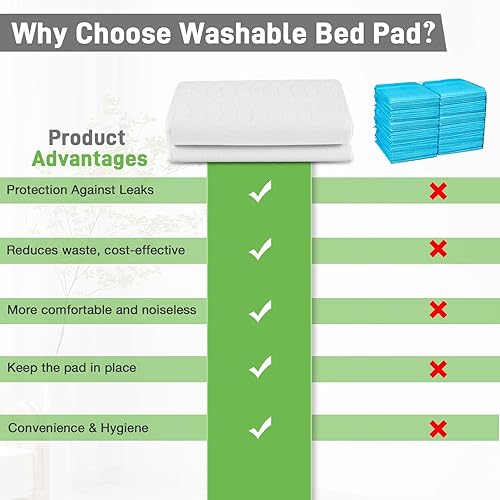 Miniatura 6 de Almohadillas de cama lavables impermeables para adultos con incontinencia, protector de colchón reutilizable para mojar, almohadillas de secado