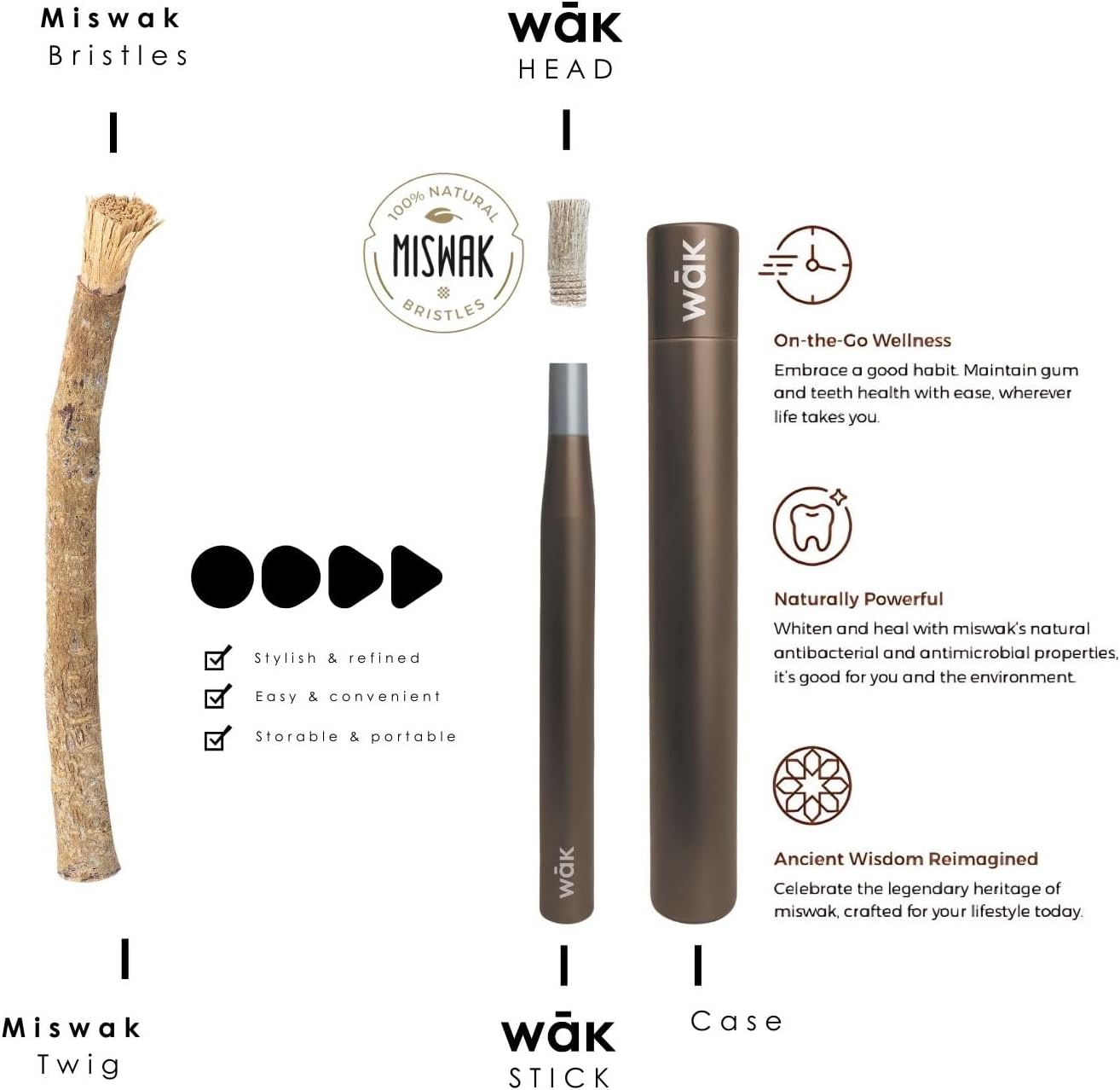Stick, Natural Oral Wellness, Pure Miswak, Freshens Breath, Whitens Teeth, Enhances Focus, Promotes Good Habits, Brings Calm, Eco-Friendly, Stylish, Portable (Clay Brown, Regular)