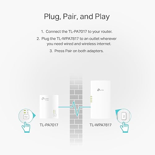 Miniatura 6 de TP-Link Powerline Wi-Fi 6 Extensor TL-WPA7817 KIT - Incluye adaptador de red Ethernet Powerline AV1000 y extensor Wi-Fi AX1500 de doble banda,