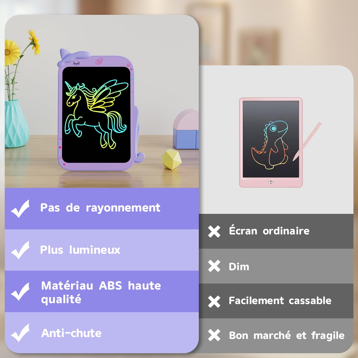 Ardoise Magique LCD 10 Pouces avec Écran Couleur | Cadeau Enfant 3-8 Ans Anti-Lumière Bleue | Ardoise Dessin Réutilisable pour École, Voyage et Anniversaire - 2