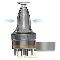 Vista 8 de Aplicador de Minoxidil, Aplicación Rápida y Eficiente Sin Desorden, Aplicador de Suero Capilar, Herramienta Aplicadora de Minoxidil Pequeña, Botella