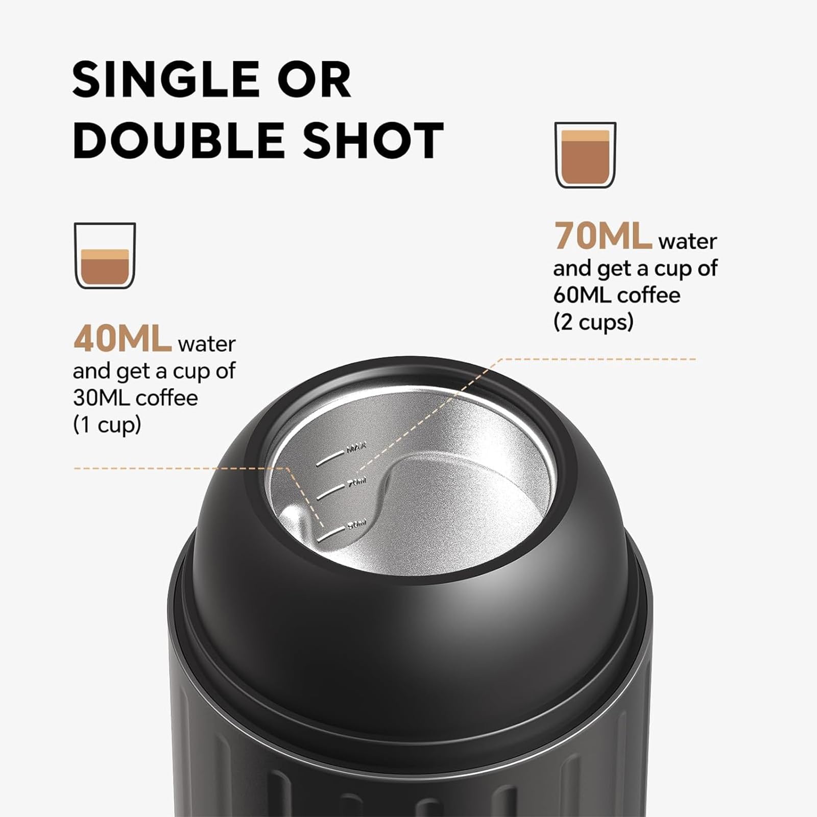Cafetera Eléctrica Portátil para Viajes De Camping, Cafetera para Coche con Autocalentamiento Y USB-C, Café Molido a 19 Bares Y Cápsulas De Espresso N para Autocaravanas, Senderismo Y Oficina.