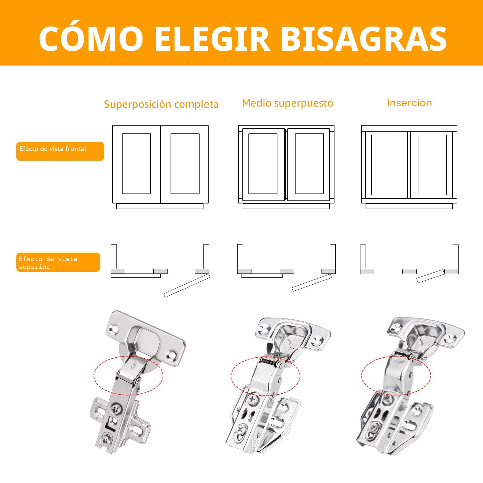 Bisagras Puertas Cocina - 10 Piezas Bisagras de Armario con Tornillos, Bisagras Puertas Madera para Armario de Cocina, Ángulo de 90 Grados