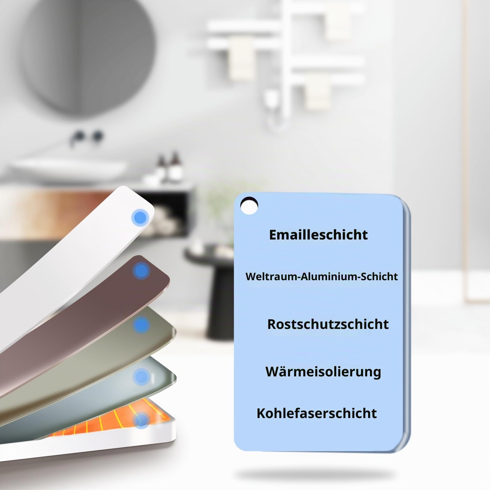 TINS Handtuchheizkörper Elektrisch Weiß Badheizkörper Elektrisch mit LED Anzeige 180° Drehung Elektrischer Handtuchhalter mit Timer/Einstellbarer Temperatu Intelligenter Thermostat-35.1×44.4×9.5 cm