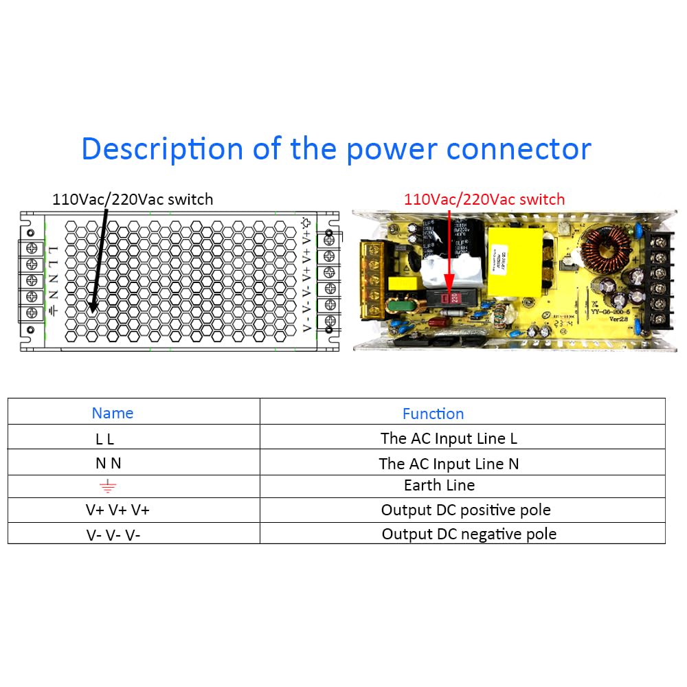 5v40A200w zasilacz uniwersalny regulowany przełączanie ultra-cienki konwerter transformator sterownik 110 V/220 V AC do programowalnych świateł LED łańcuch światła pikseli komputer CCTV kamera system