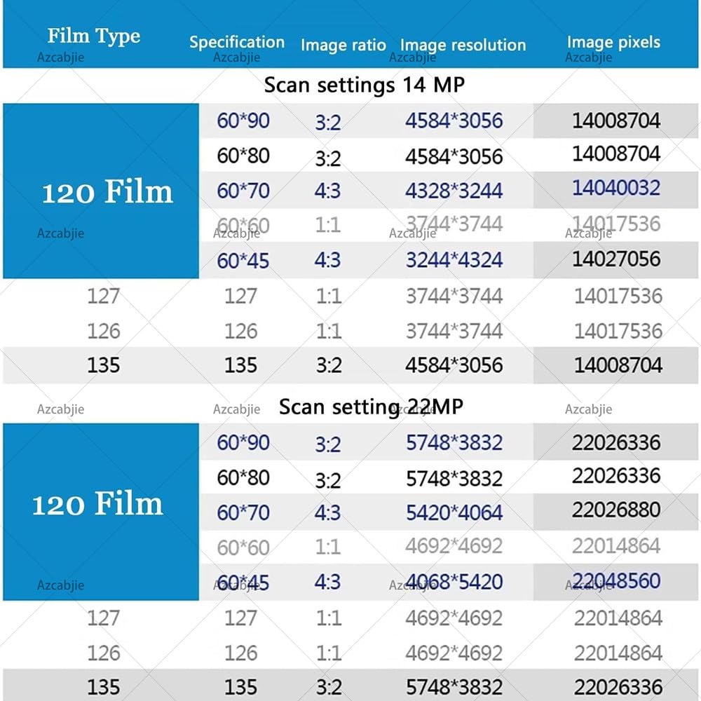 120 Mittelformat-Film- und Diascanner, 22-MP-HD-Negativkonverter mit 4,3-Zoll-LCD-Display, Digitalisiert 35-mm-, 126- und 127-Vintage-Negative ohne Computeranschluss