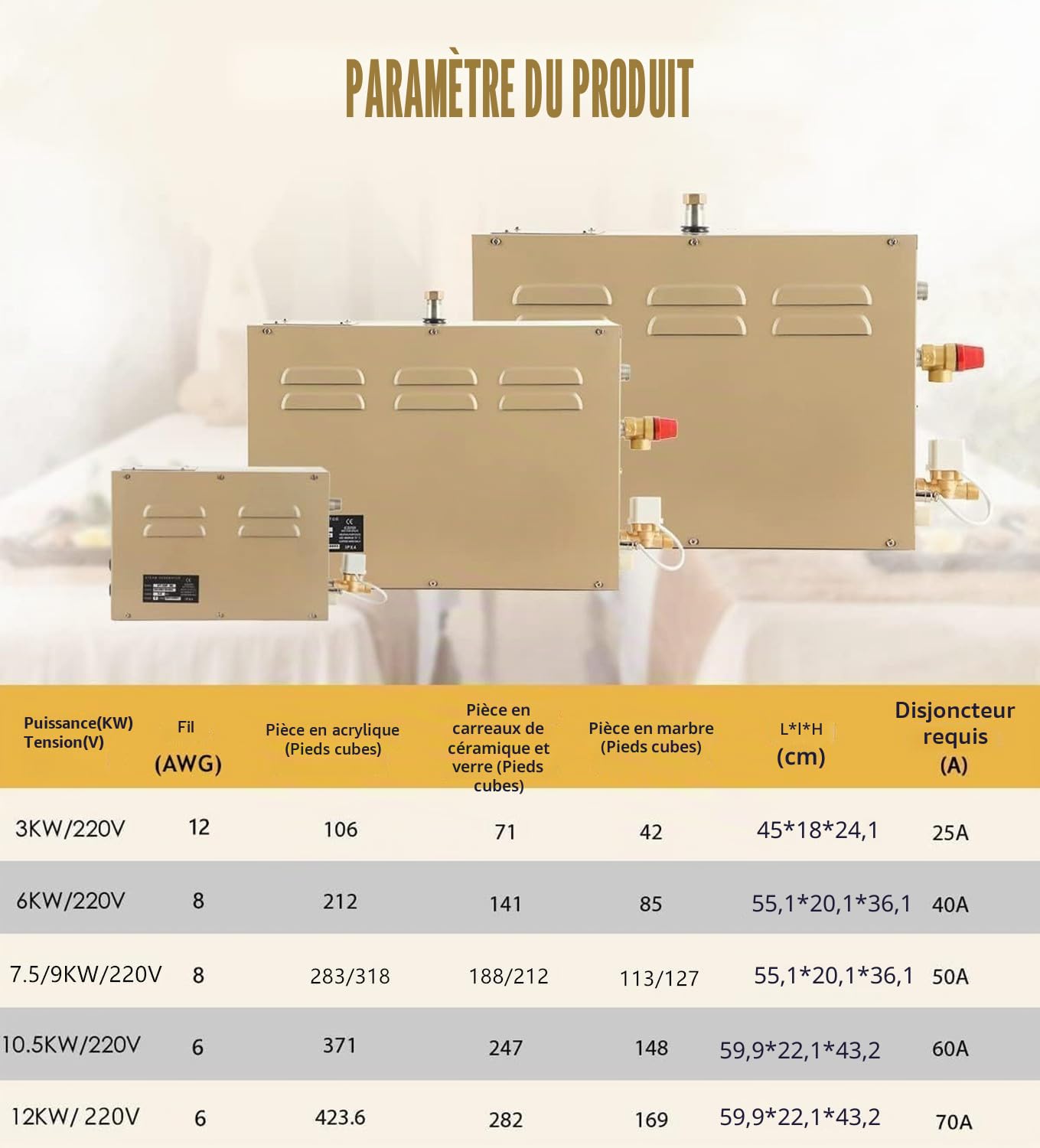 CGOLDENWALL 10.5KW Générateur de Vapeur 220V Automatique Drainage Commercial Maison pour Sauna/Douche/Bain/Spa, avec Contrôle Intelligent 25-55℃ pour 10.5m³(371ft³) Chauffage de l'espace