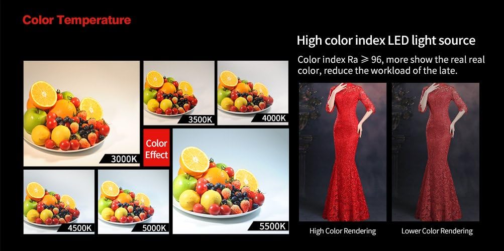 Limited Discount Sunwayfoto FL-96 Photography Fill Light 3000k-5500k LED adjustable color temperature stepless output control