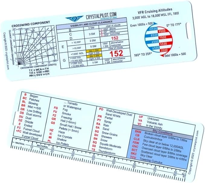 Rotador de trazador Crystal Pilot XP1 con guía de referencia rápida VFR-IFR miniatura 6